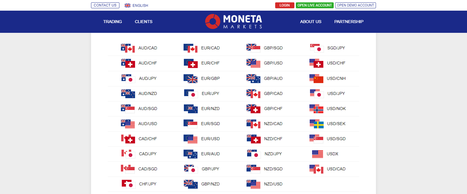 Moneta Markets Forex pairs